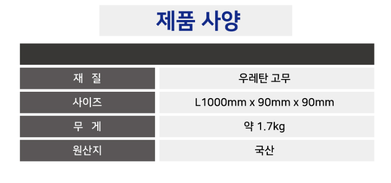 코너보호대 제품사양.png