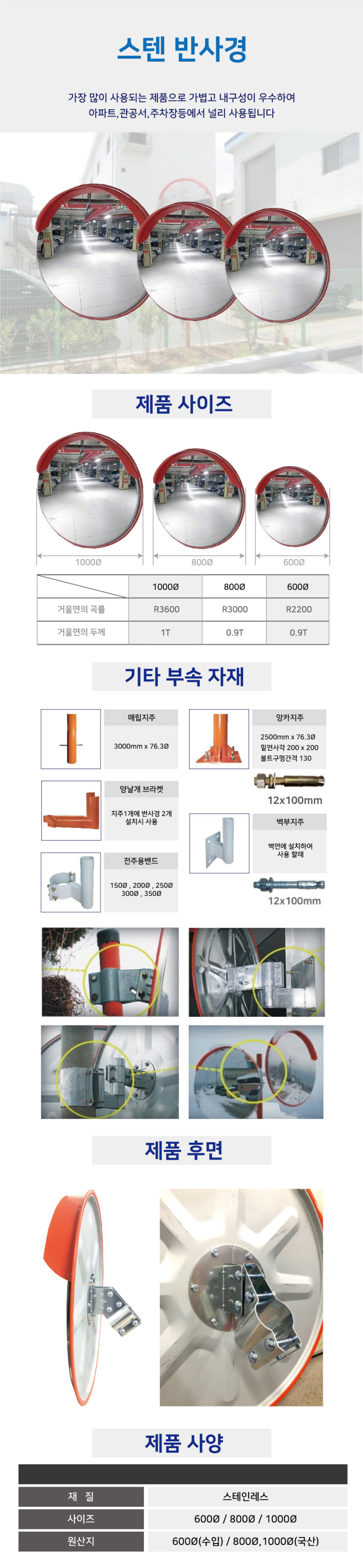 스텐 반사경.jpg