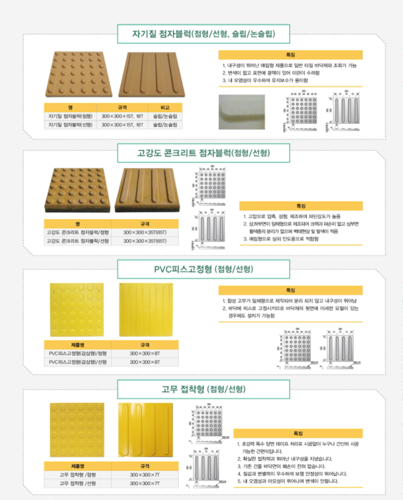 두리 점자블럭 상세페이지.jpg